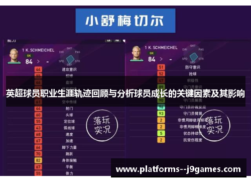 英超球员职业生涯轨迹回顾与分析球员成长的关键因素及其影响