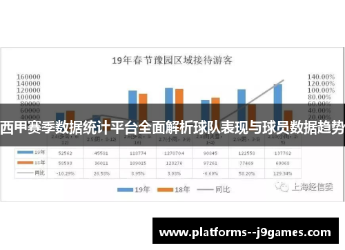 西甲赛季数据统计平台全面解析球队表现与球员数据趋势