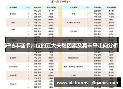 评估丰塞卡帅位的五大关键因素及其未来走向分析